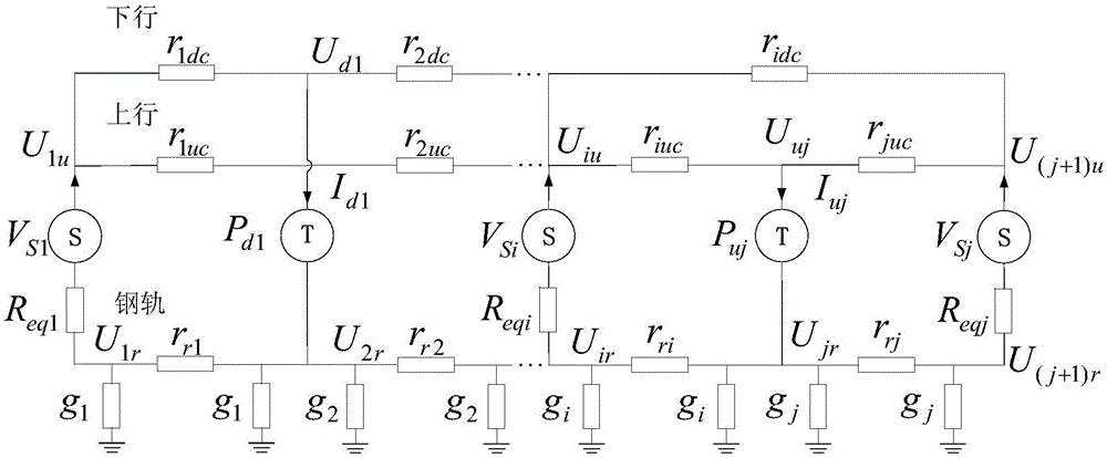 Subway train operation and traction power supply system coupled simulation modeling method