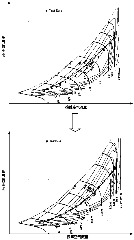 Turboshaft engine reverse modeling method based on test data