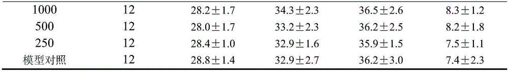 Health food and preparation method thereof