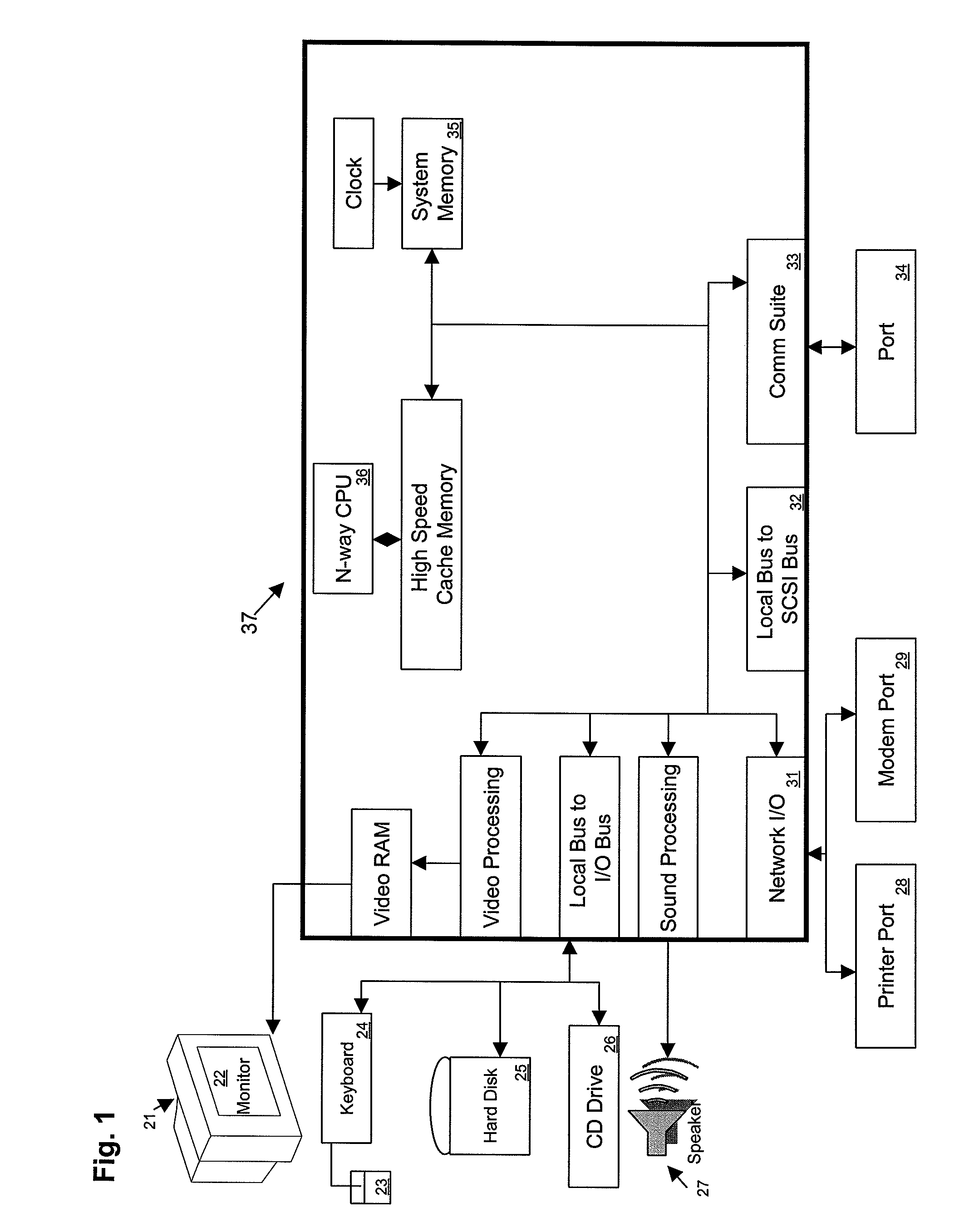 Graduated sanction/progressive response system and method for automated monitoring, scheduling and notification