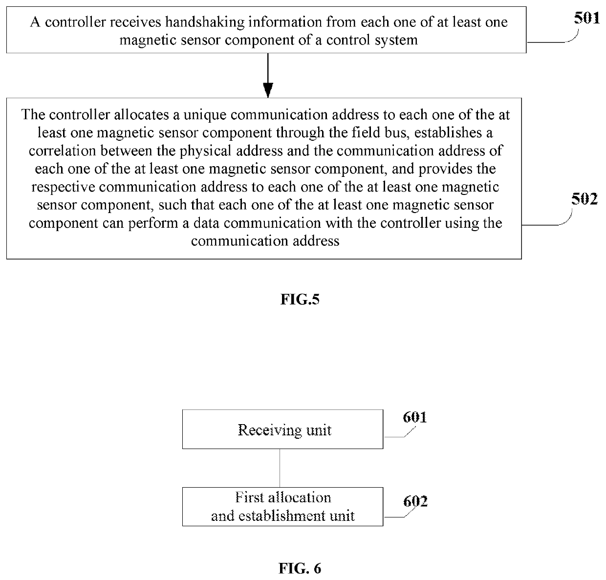 Method and device for bus addressing, and method and device for providing information