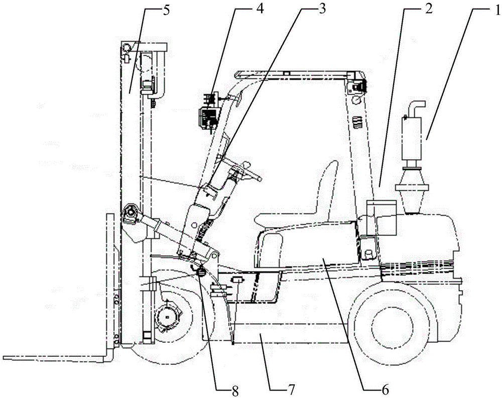 Explosion-proof diesel fork lift truck