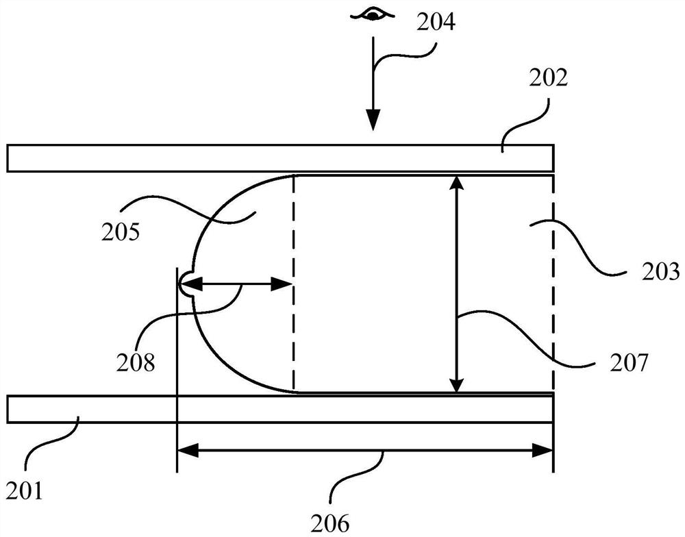 Breast image processing method, device and breast imaging equipment