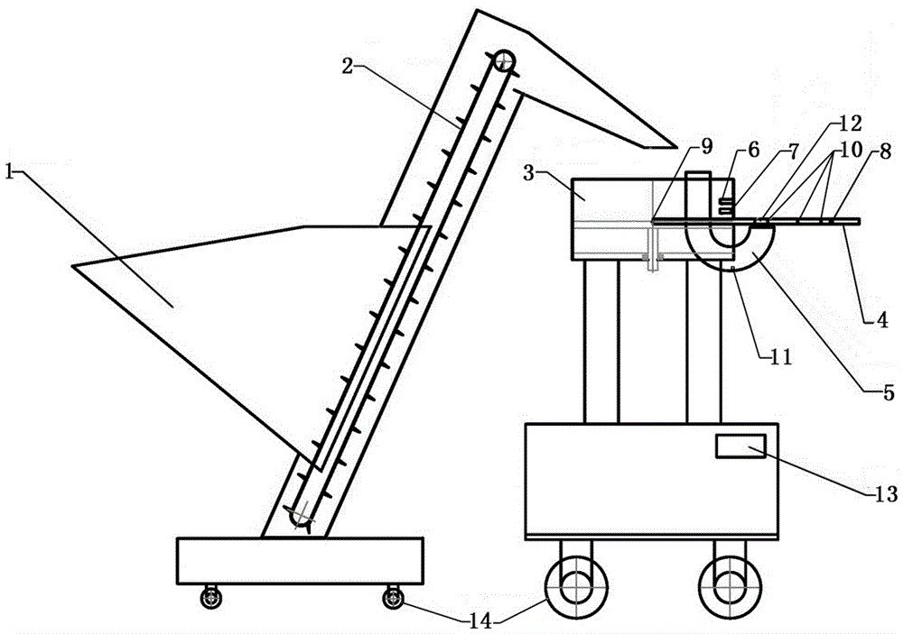 Aluminum cap, plastic cap feeding and sorting system and its feeding and sorting process