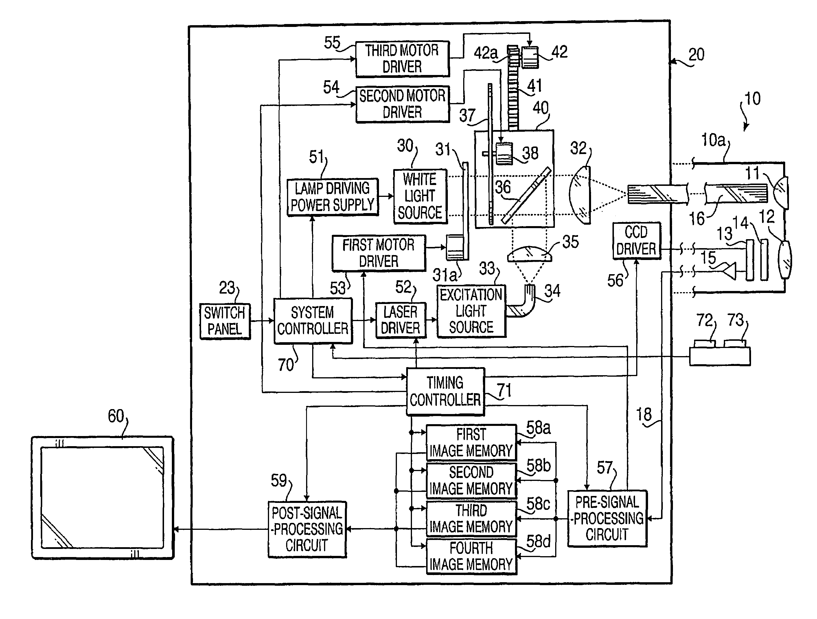 Electronic endoscope system for fluorescence observation