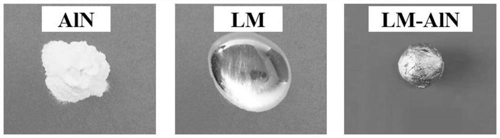 Modified liquid metal composite material capable of being directly formed and preparation method thereof