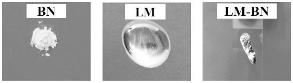 Modified liquid metal composite material capable of being directly formed and preparation method thereof