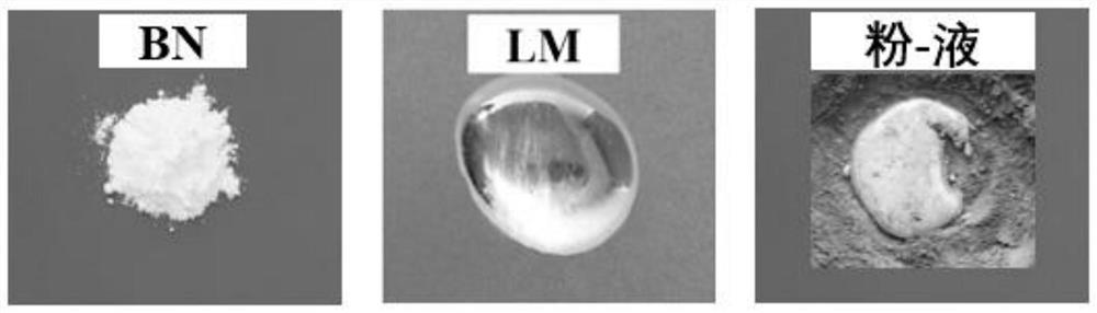 Modified liquid metal composite material capable of being directly formed and preparation method thereof