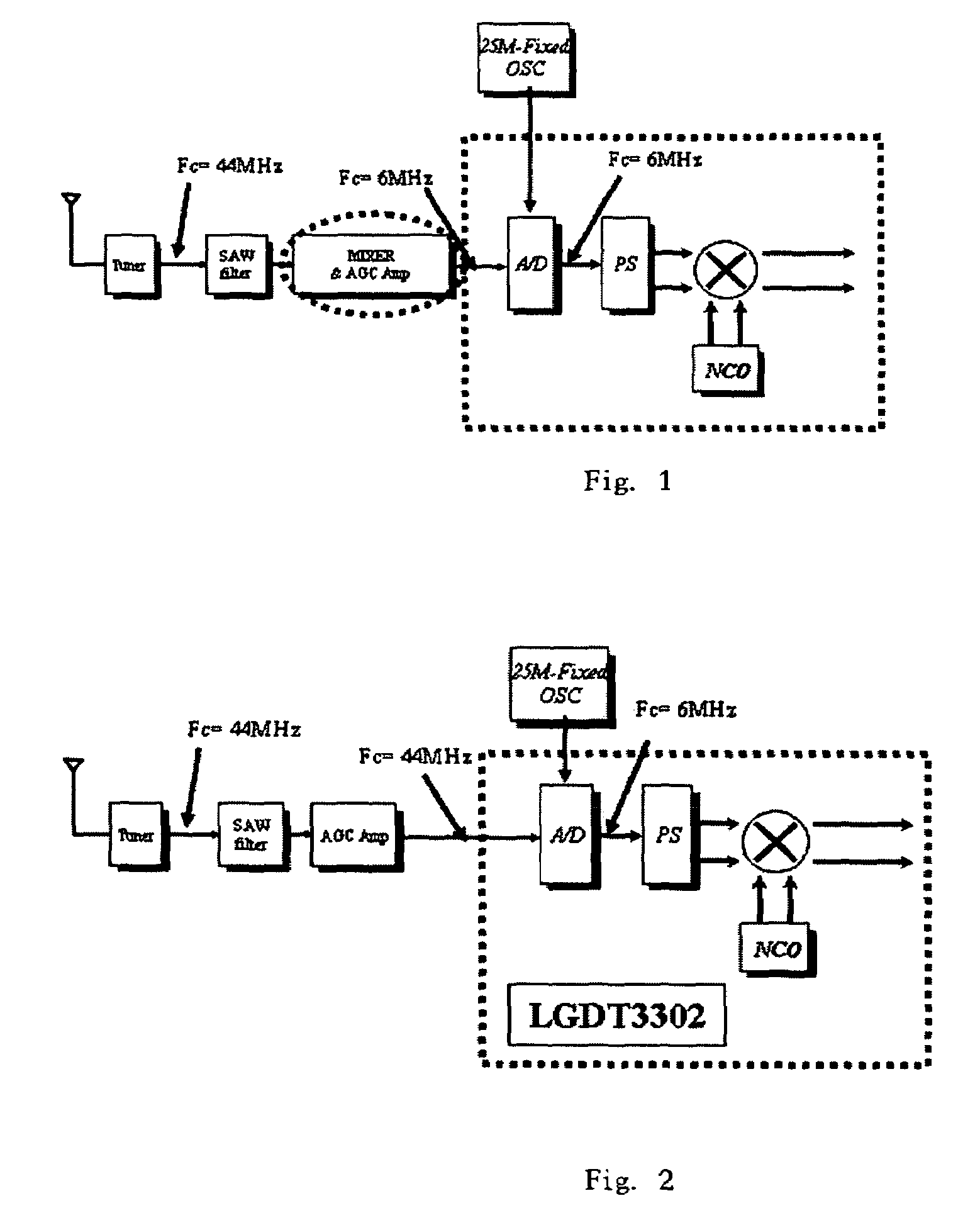 Analog-digital converter using clock boosting