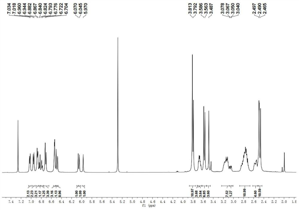 Tripolybenzylisoquinoline alkaloid, and preparation method, pharmaceutical composition and application thereof