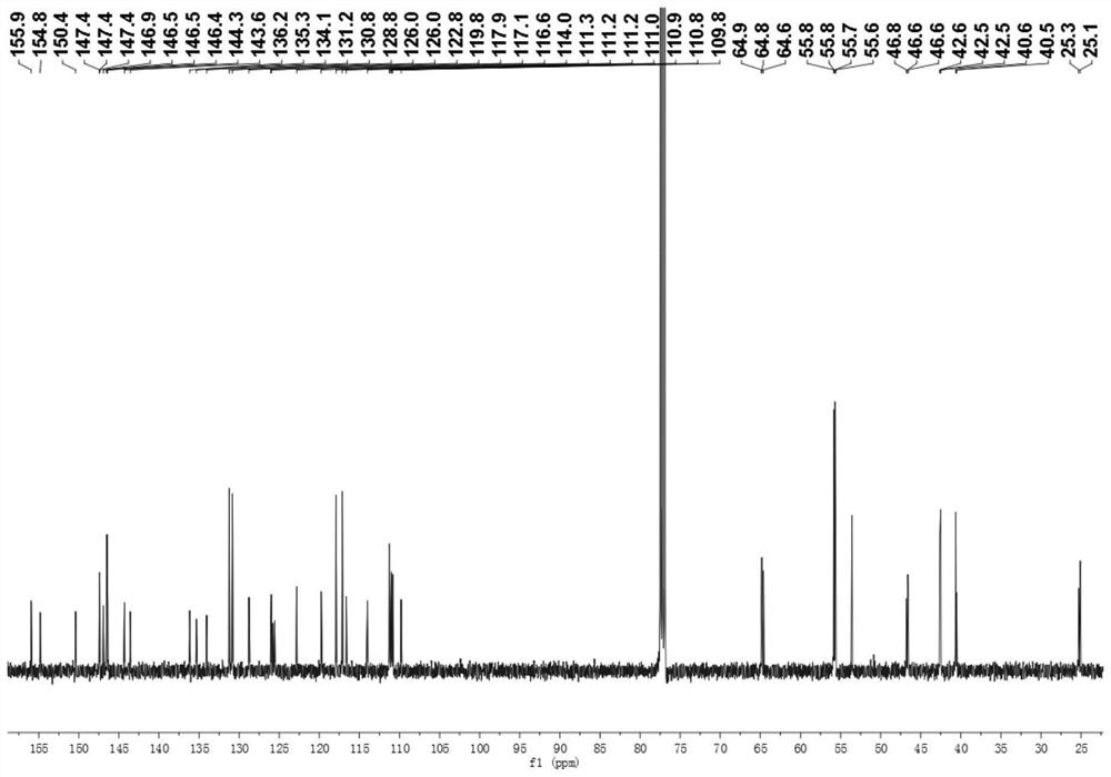 Tripolybenzylisoquinoline alkaloid, and preparation method, pharmaceutical composition and application thereof