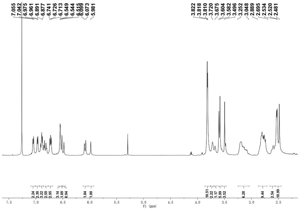 Tripolybenzylisoquinoline alkaloid, and preparation method, pharmaceutical composition and application thereof