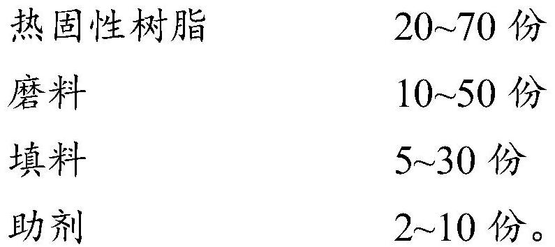 Polishing belt and preparation method and application thereof