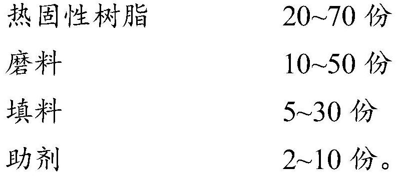 Polishing belt and preparation method and application thereof