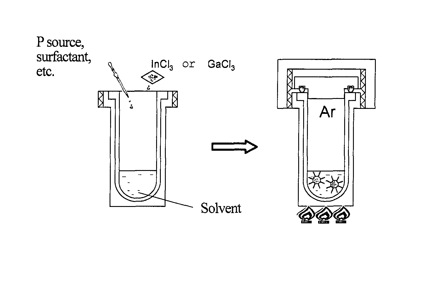 Water-dispersible nanoparticles having high luminous efficiency and method of producing the same