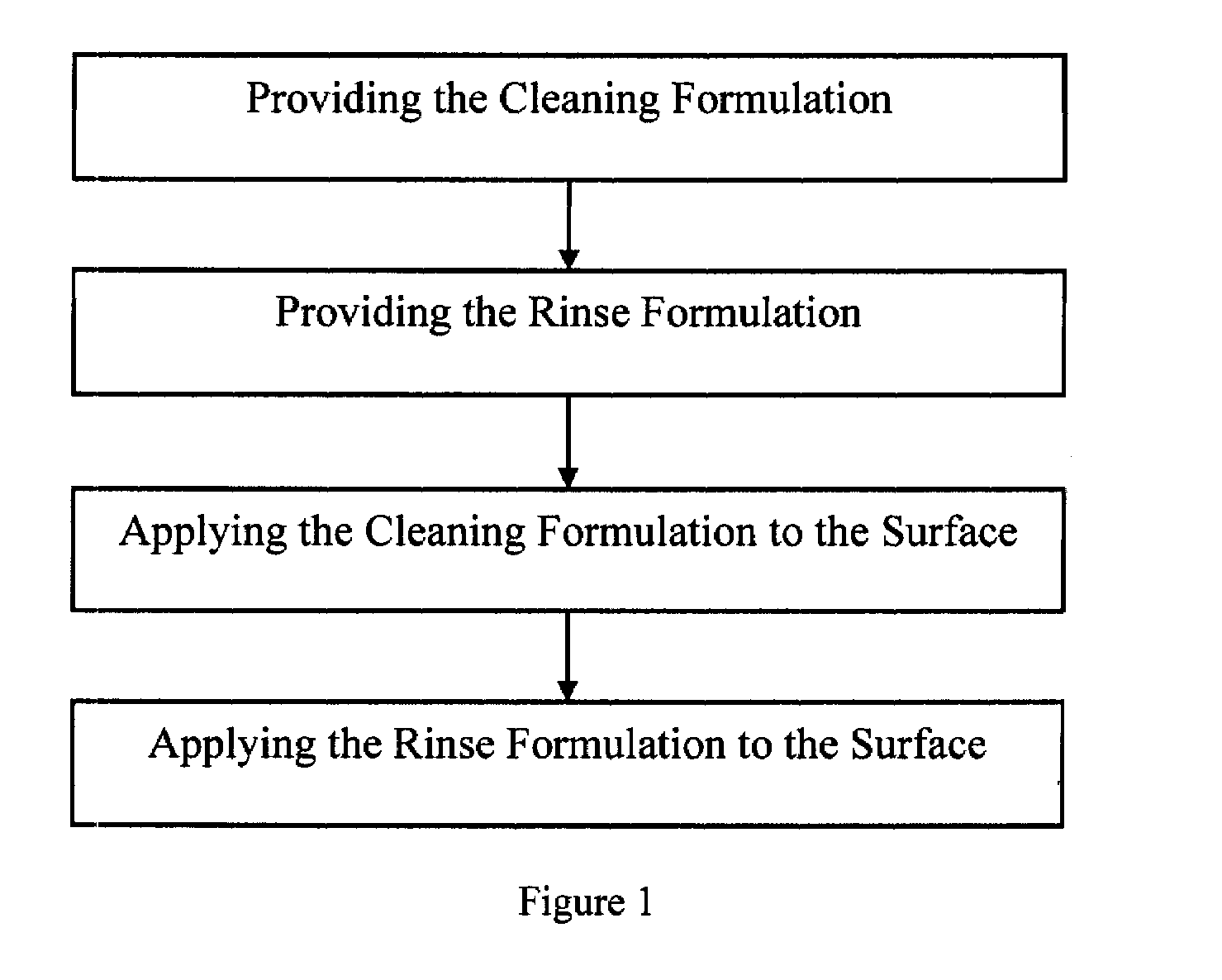 Method of washing a surface with a surfactant composition