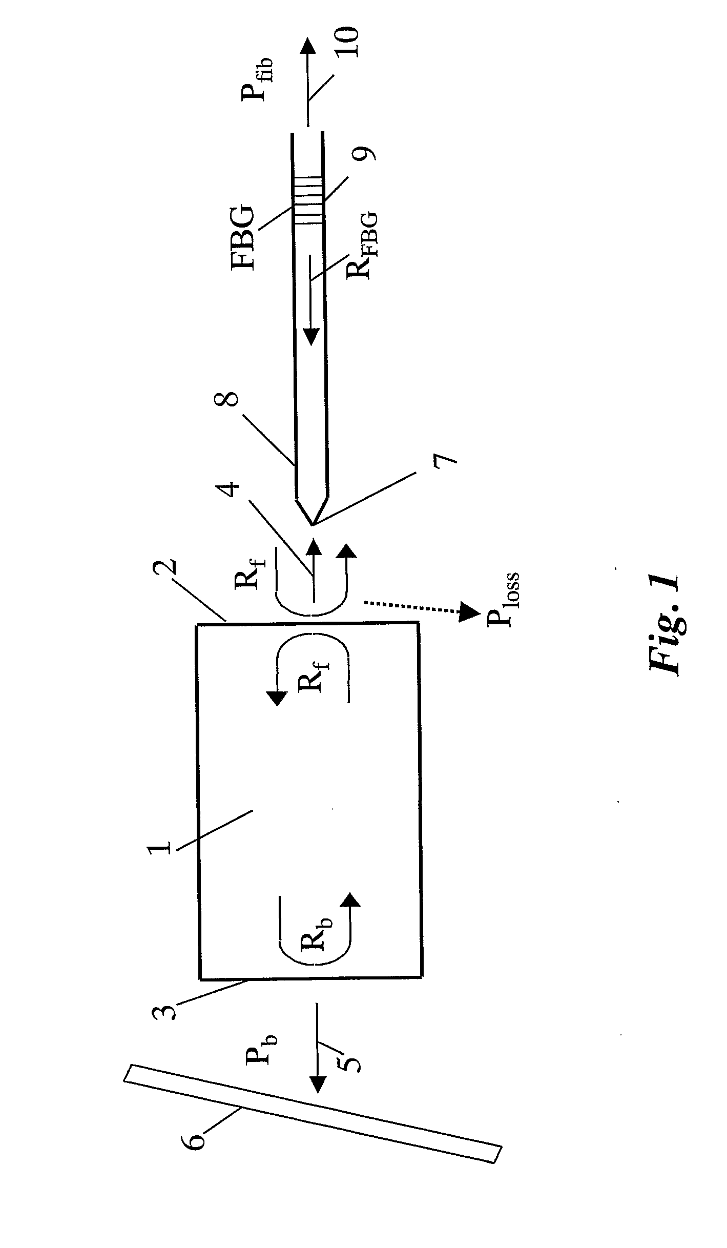 Stabilized Laser Source with Very High Relative Feedback and Narrow Bandwidth