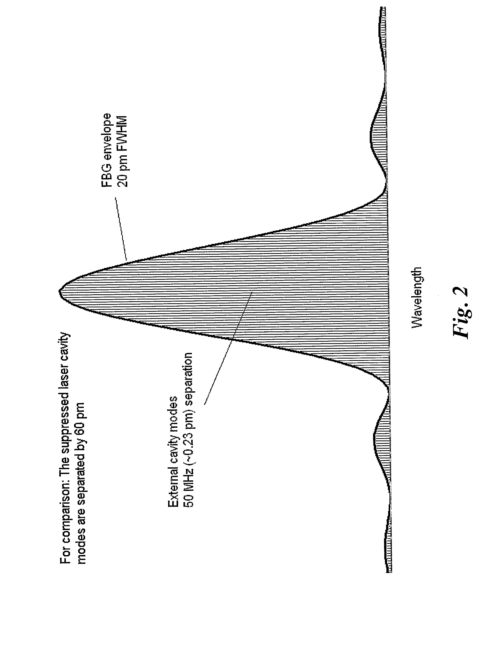 Stabilized Laser Source with Very High Relative Feedback and Narrow Bandwidth