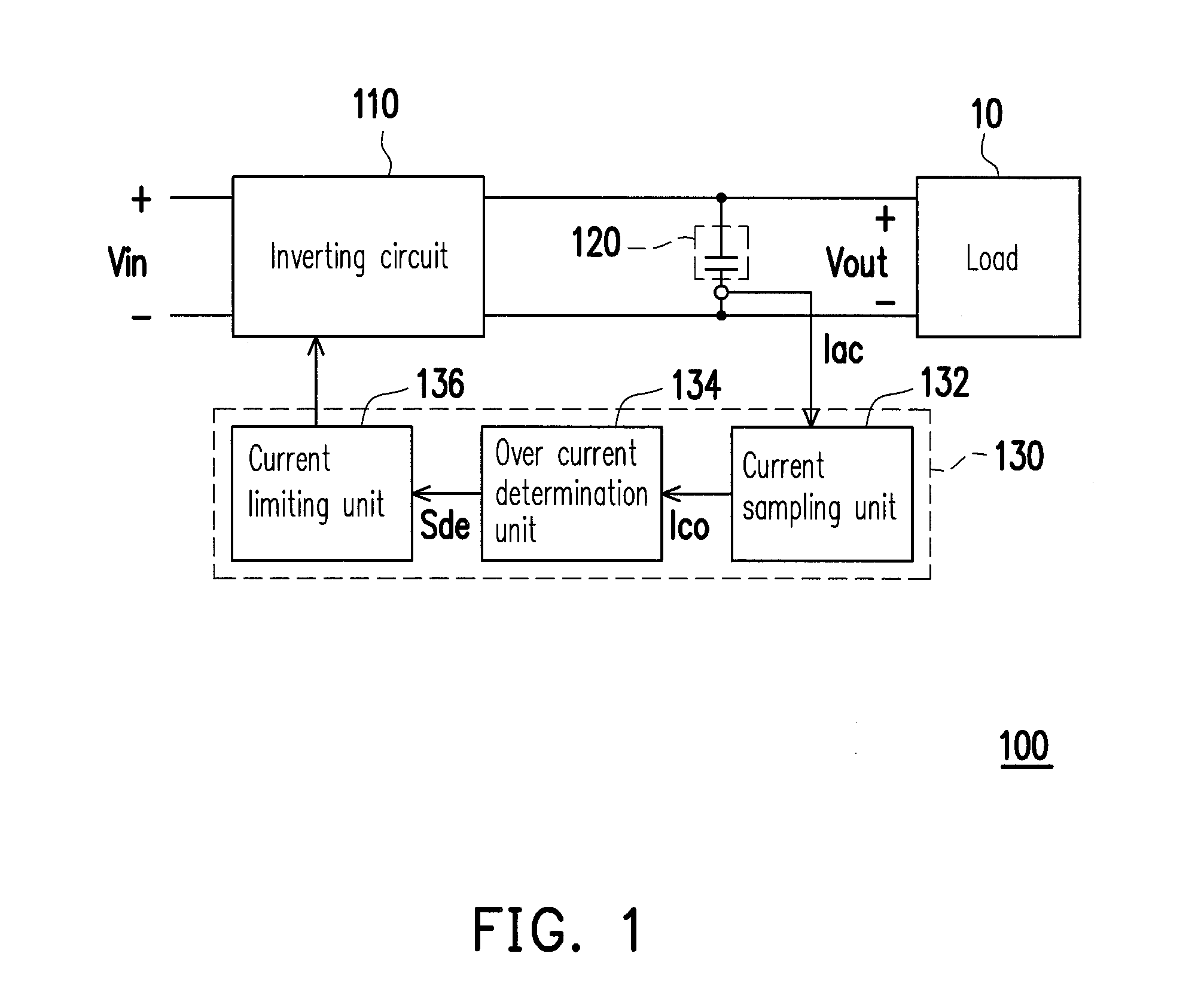 Inverter and over current protection method thereof