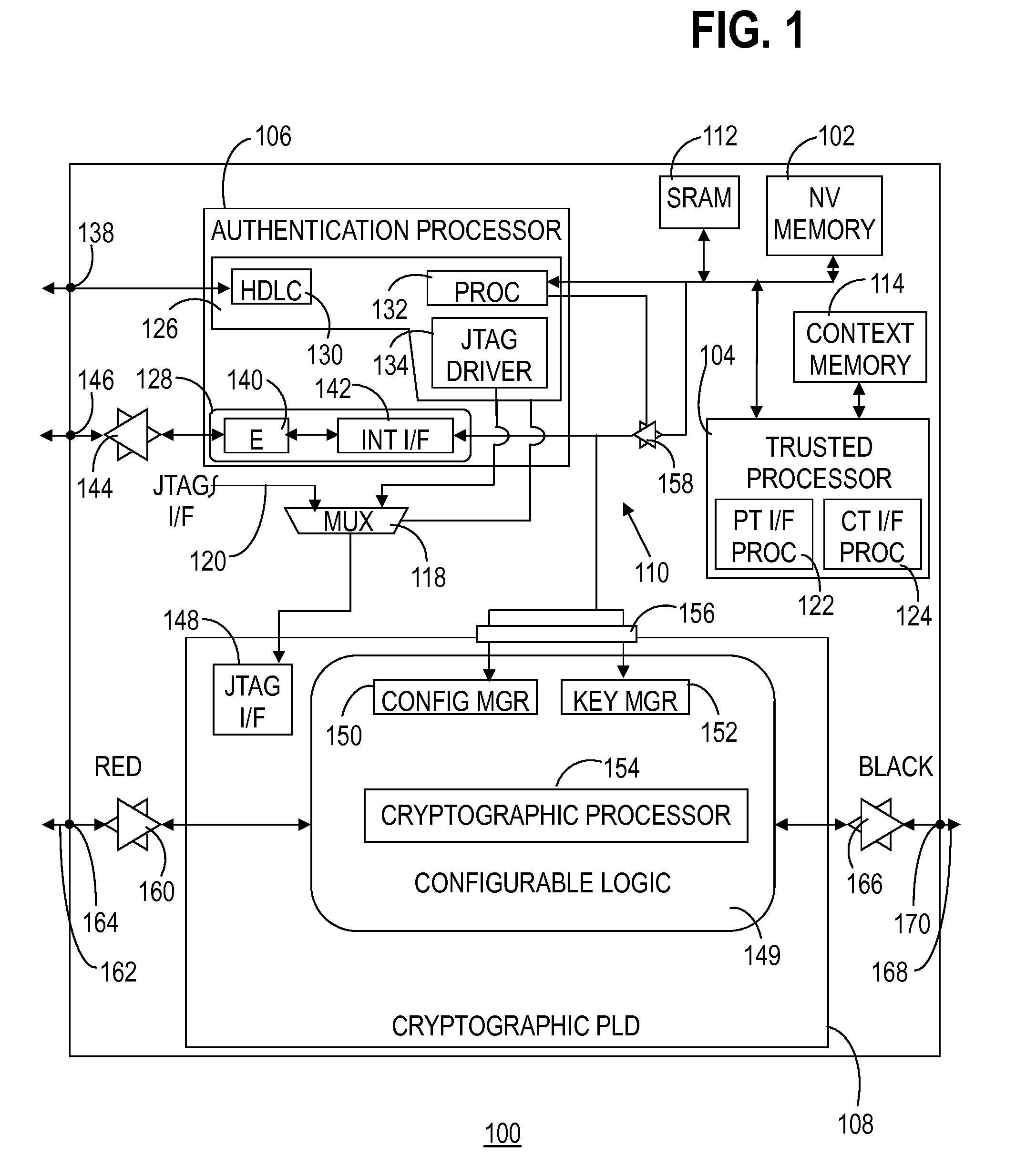 Secure configuration of programmable logic device