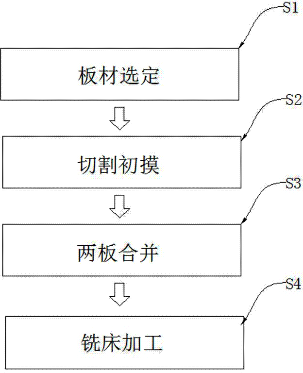 Silica gel positioning die and manufacturing process thereof