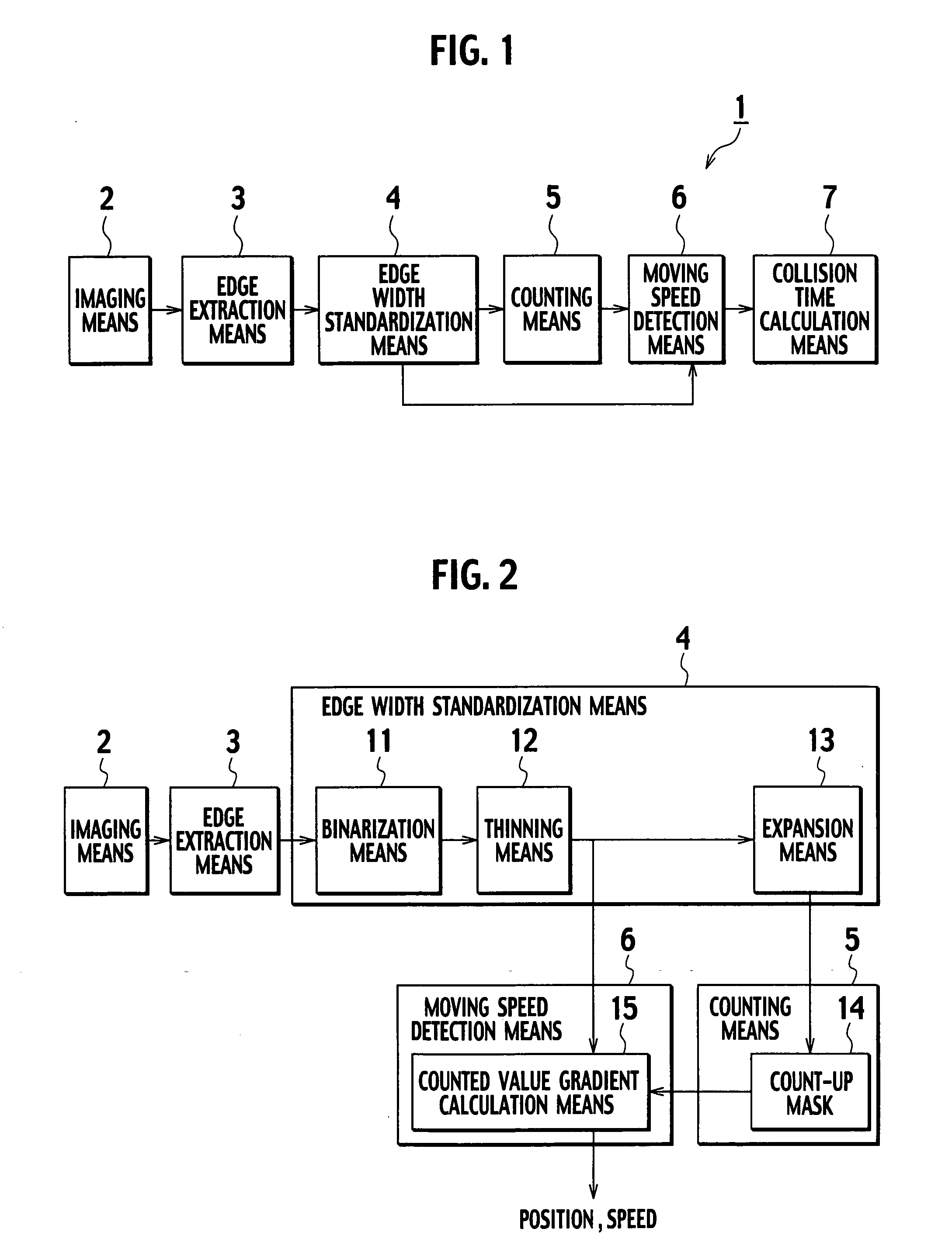 Collision time estimation apparatus for vehicles, collision time estimation method for vehicles, collision alarm apparatus for vehicles, and collision alarm method for vehicles