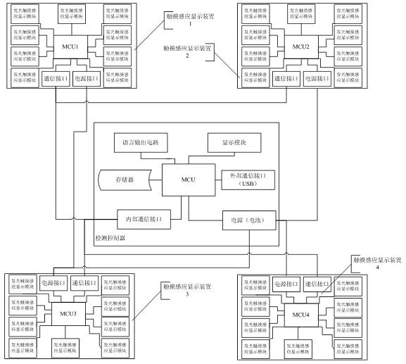 Infant motion playing and teaching system and education method