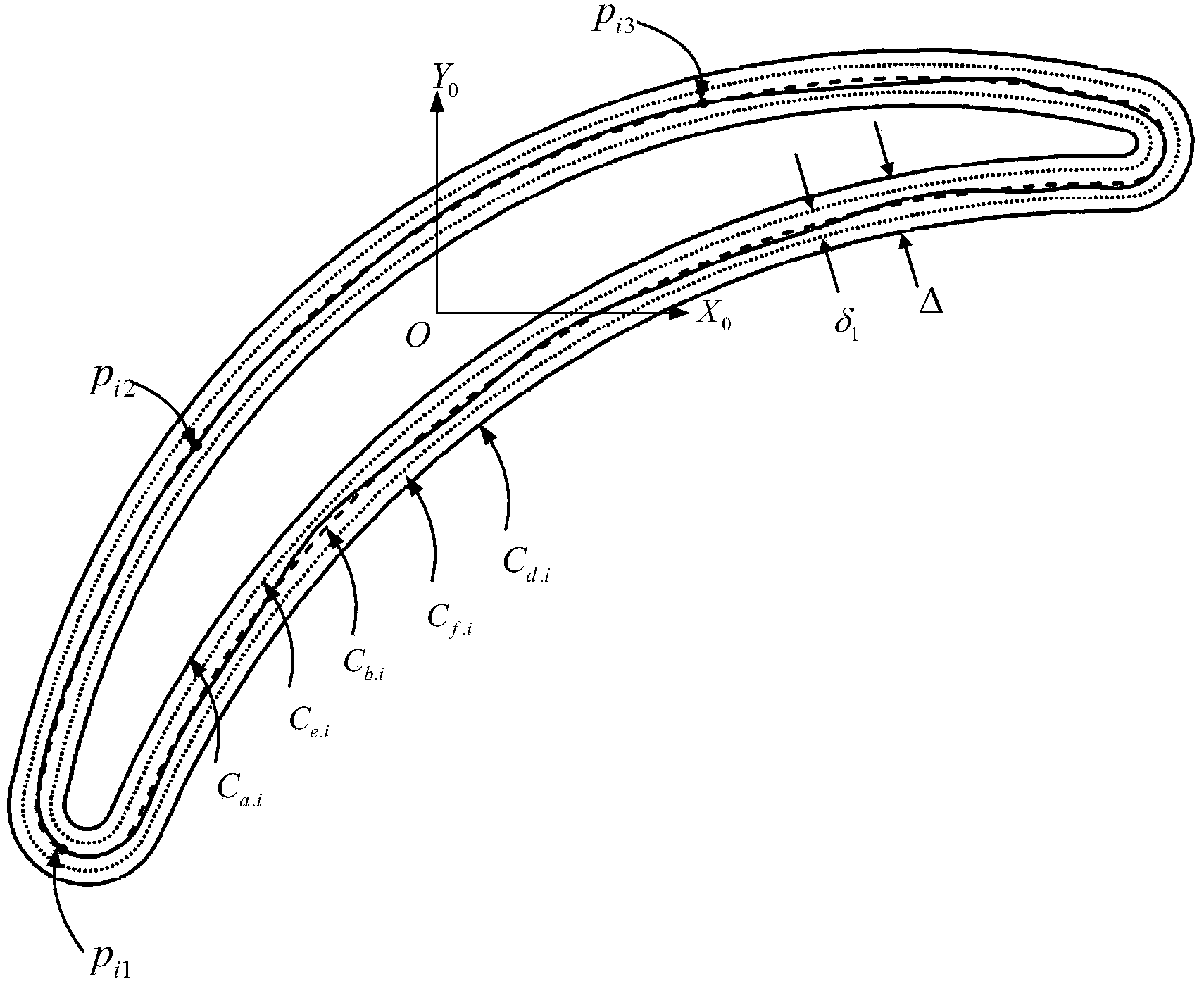 Layered fairing method for complex curved surface