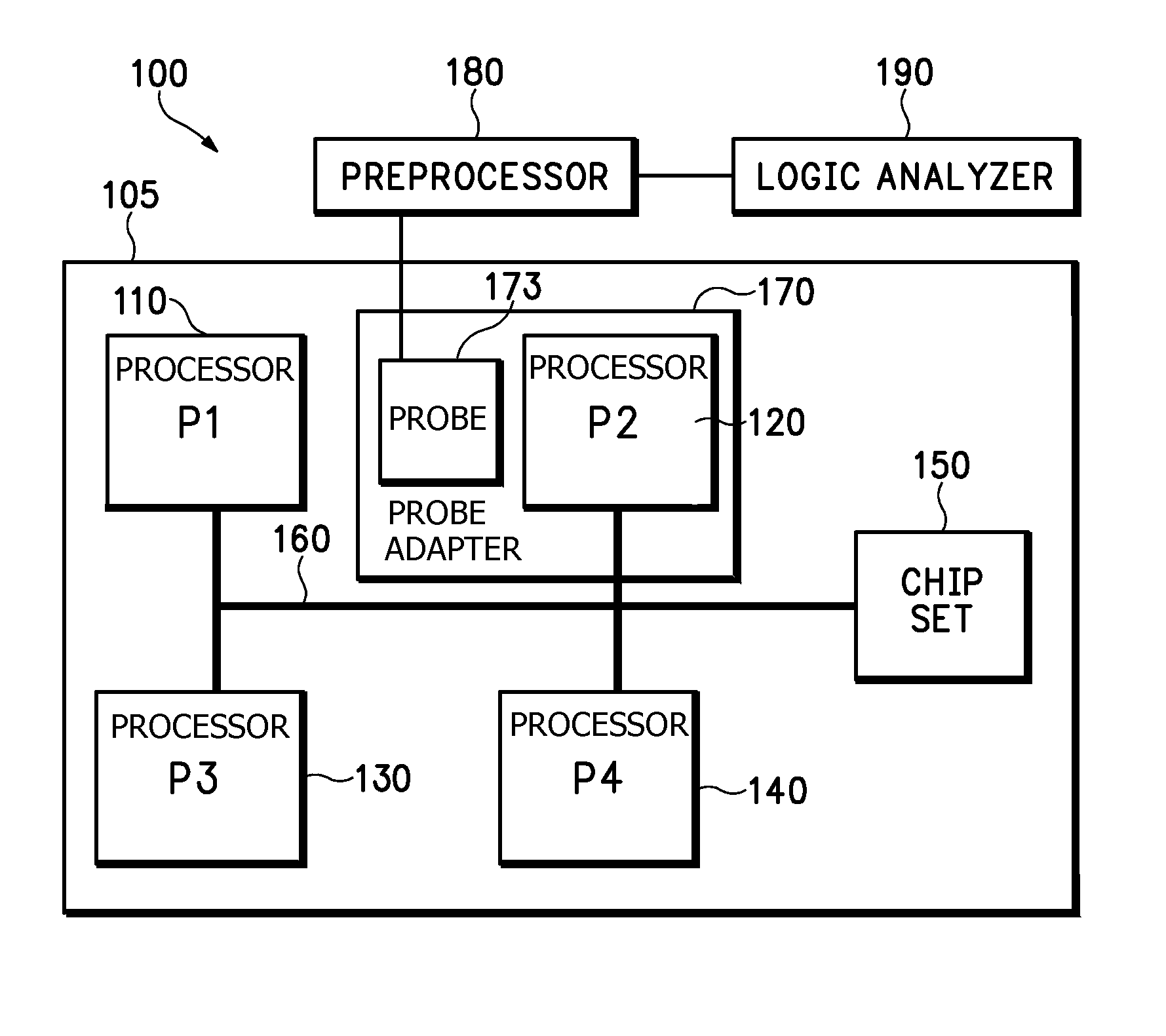 Method and apparatus for probing a computer bus