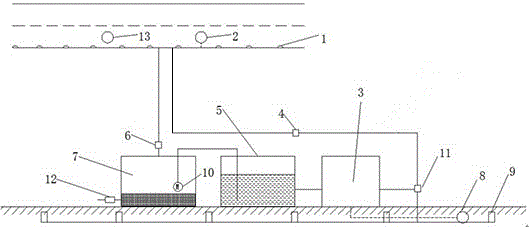 Urban viaduct rainwater comprehensive recycling system and method