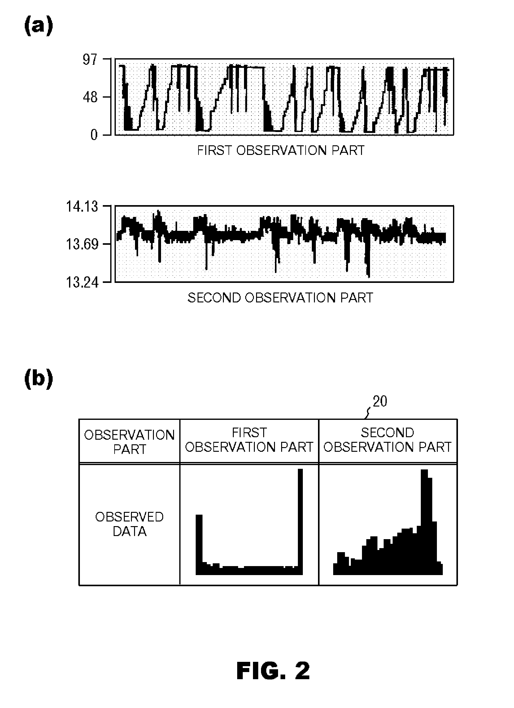 Pairwise symmetry decomposition method for generalized covariance analysis