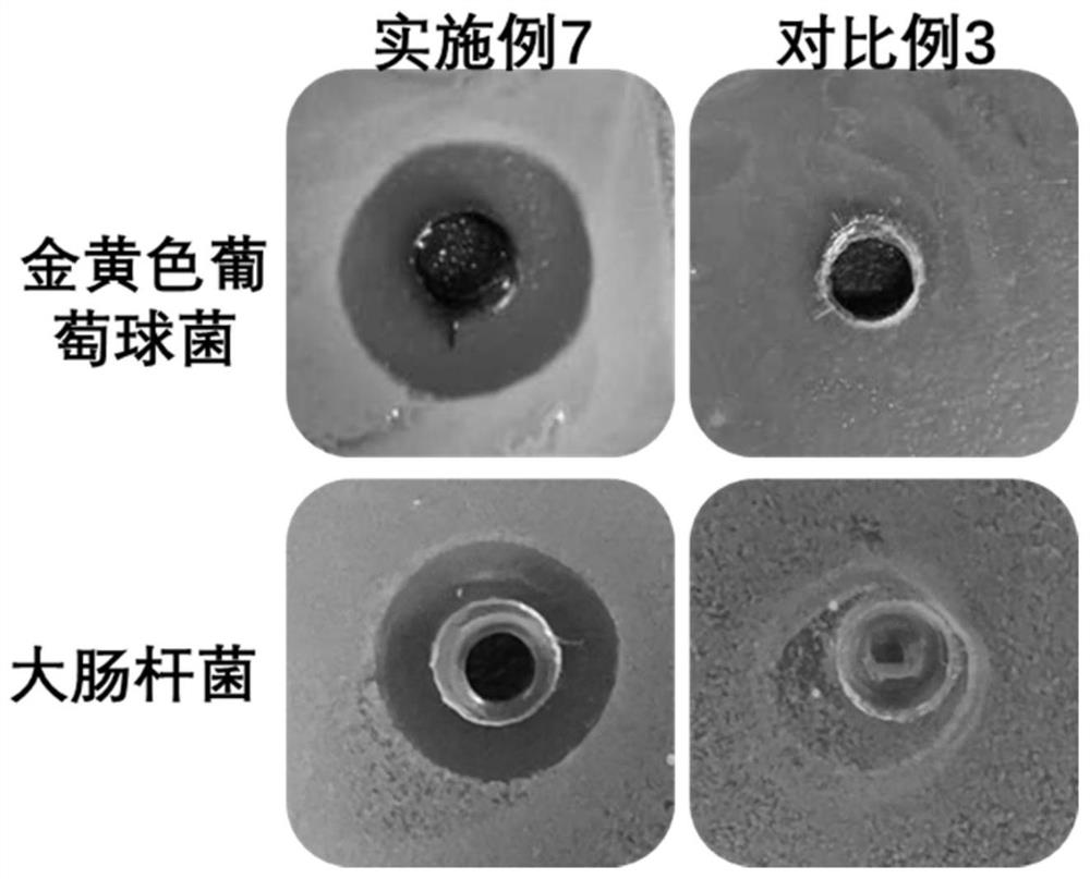 A kind of alkaline electrolyzed water synergist and its preparation method and application