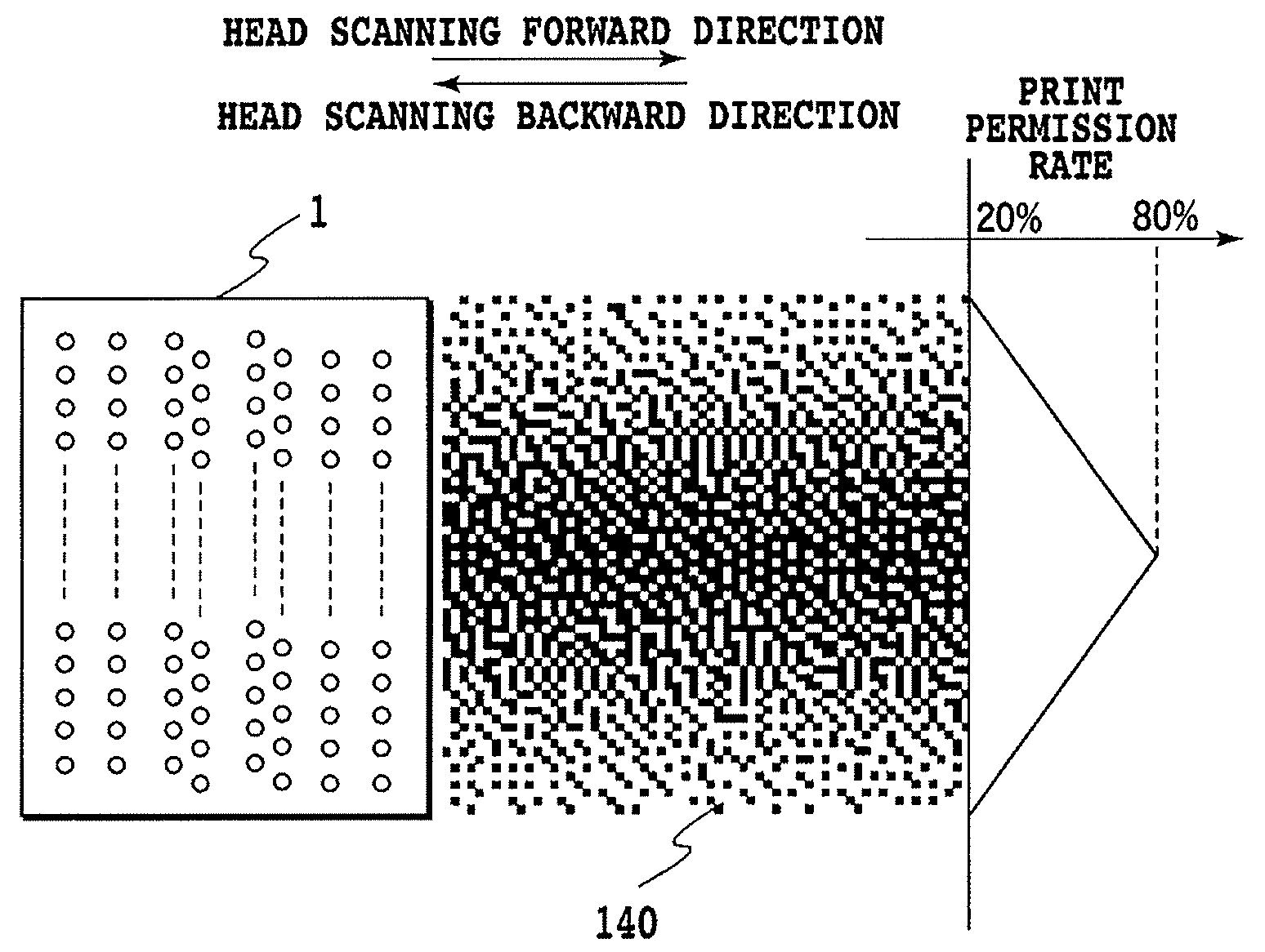 Inkjet printer and inkjet printing method