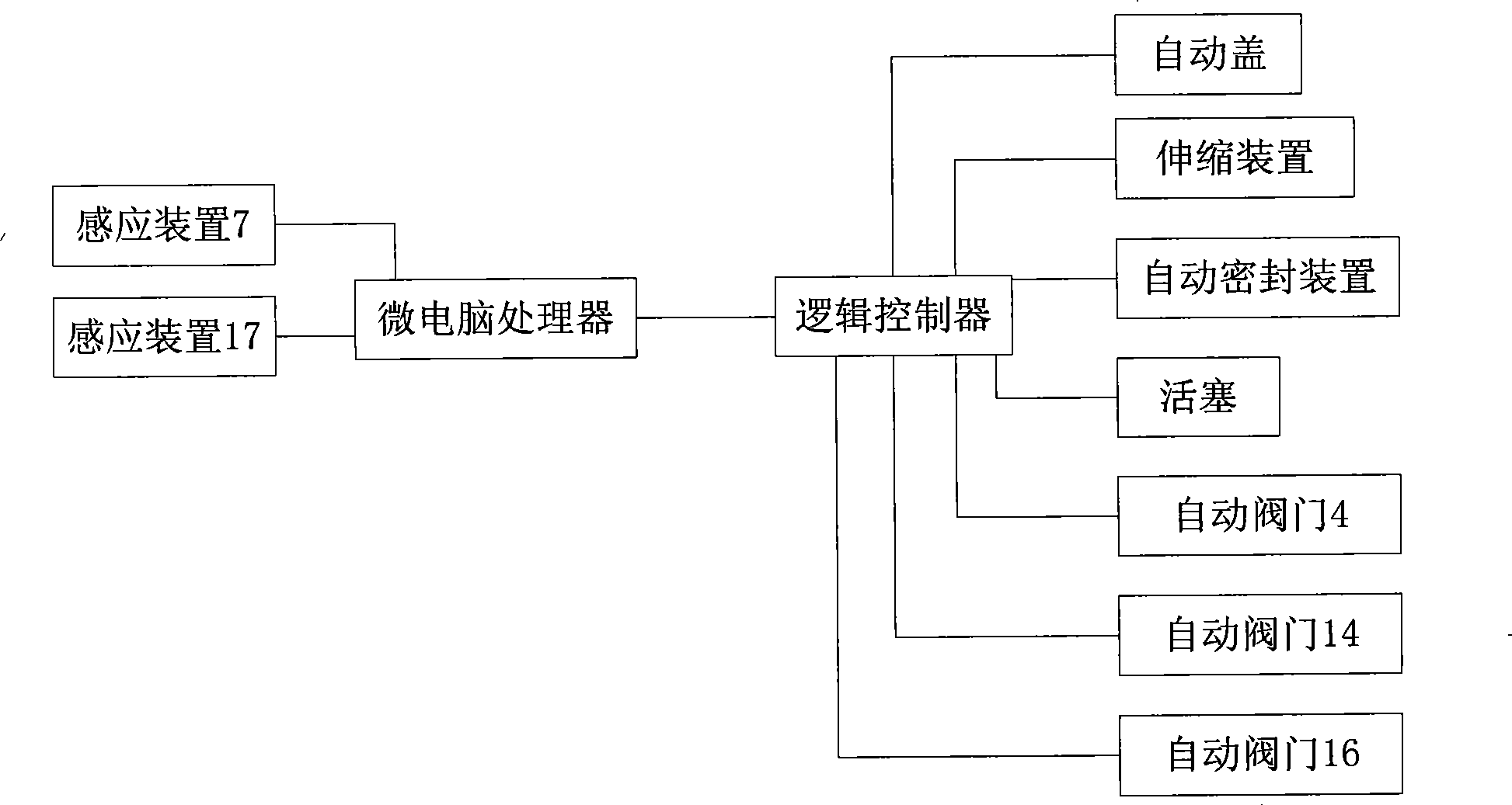 Device for providing dynamic force by utilizing gravity