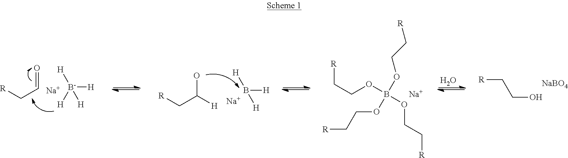 Process for modifying bio-oil