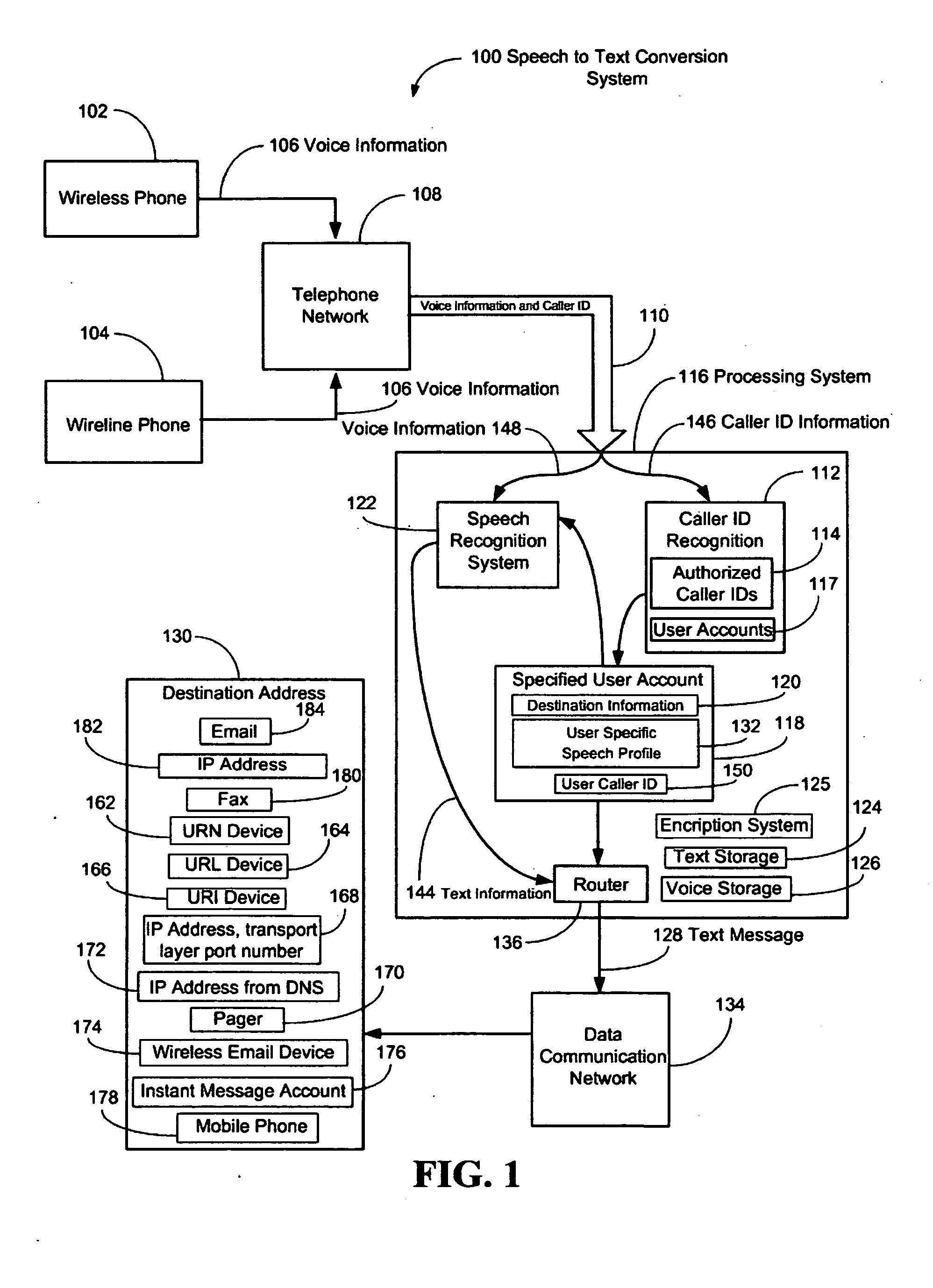 Speech to text conversion system