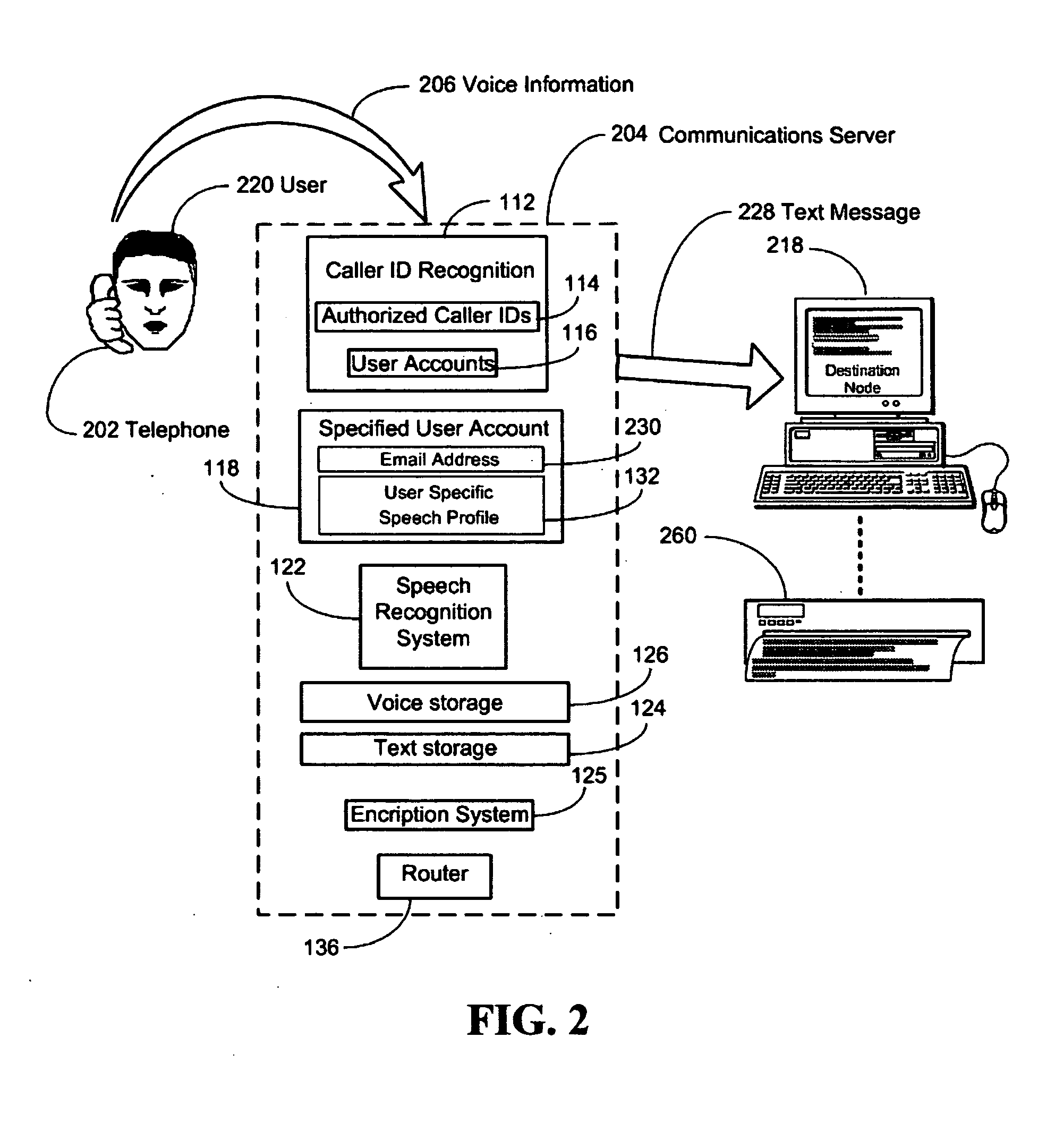 Speech to text conversion system