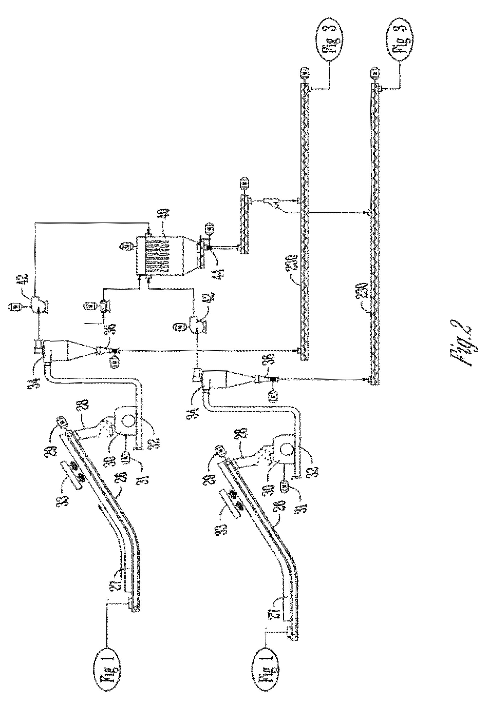 Process using agriculture residue biomass for producing feed pellets