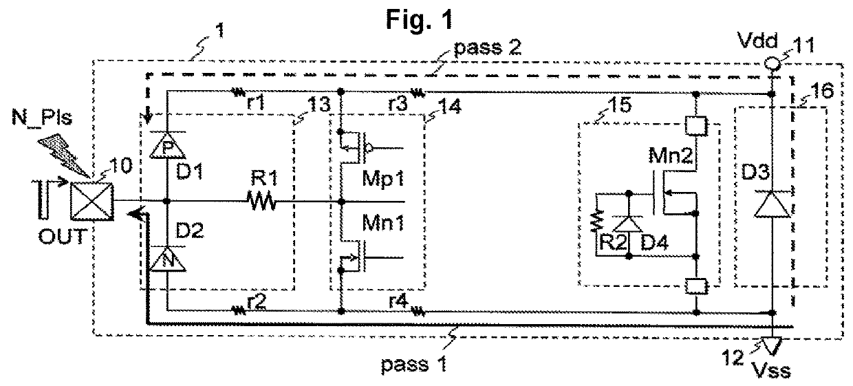 Semiconductor integrated circuit with guard ring