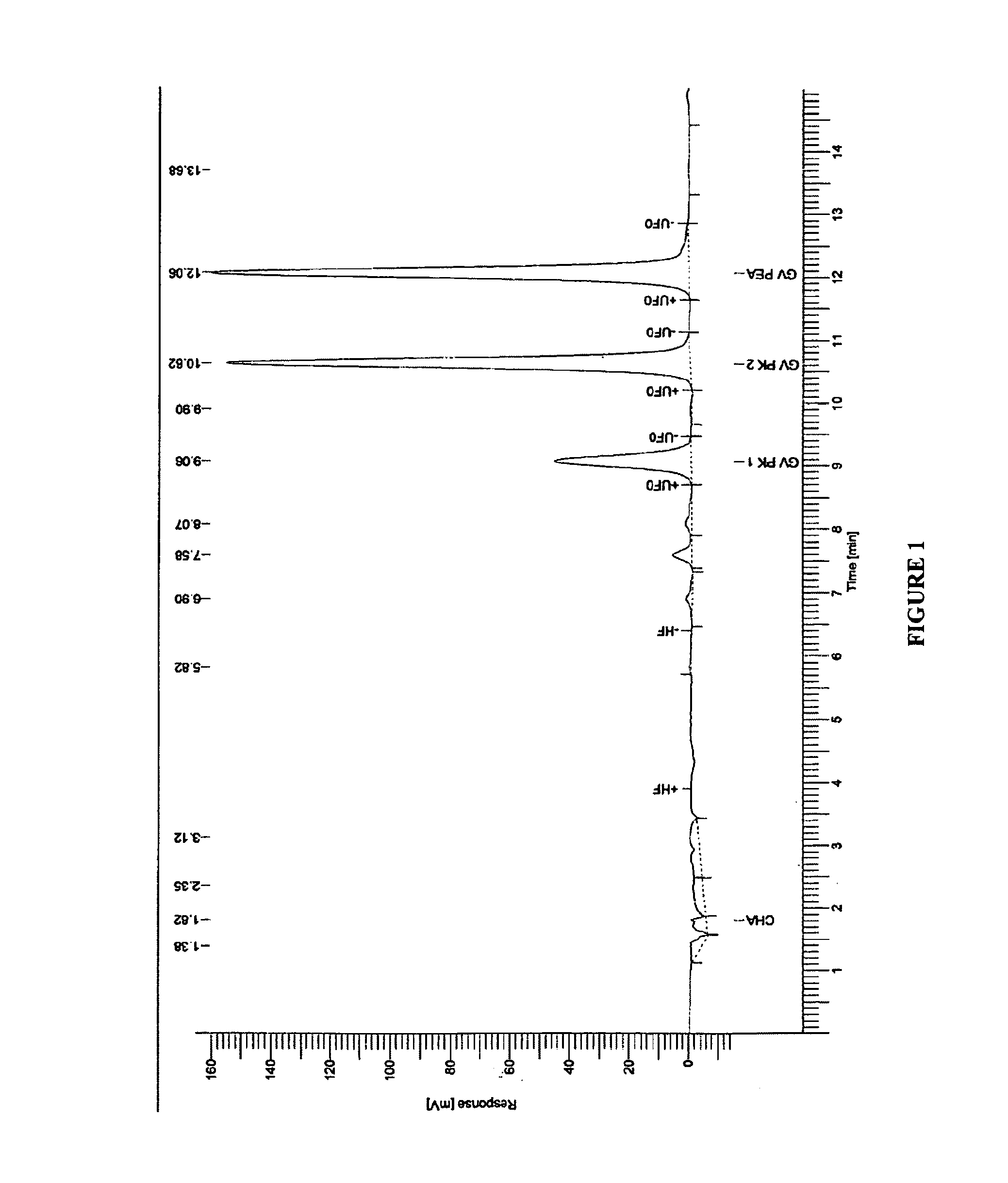 Trancutaneous devices and kits that provide cues for location of insertion site, exit site and device path, and methods of use