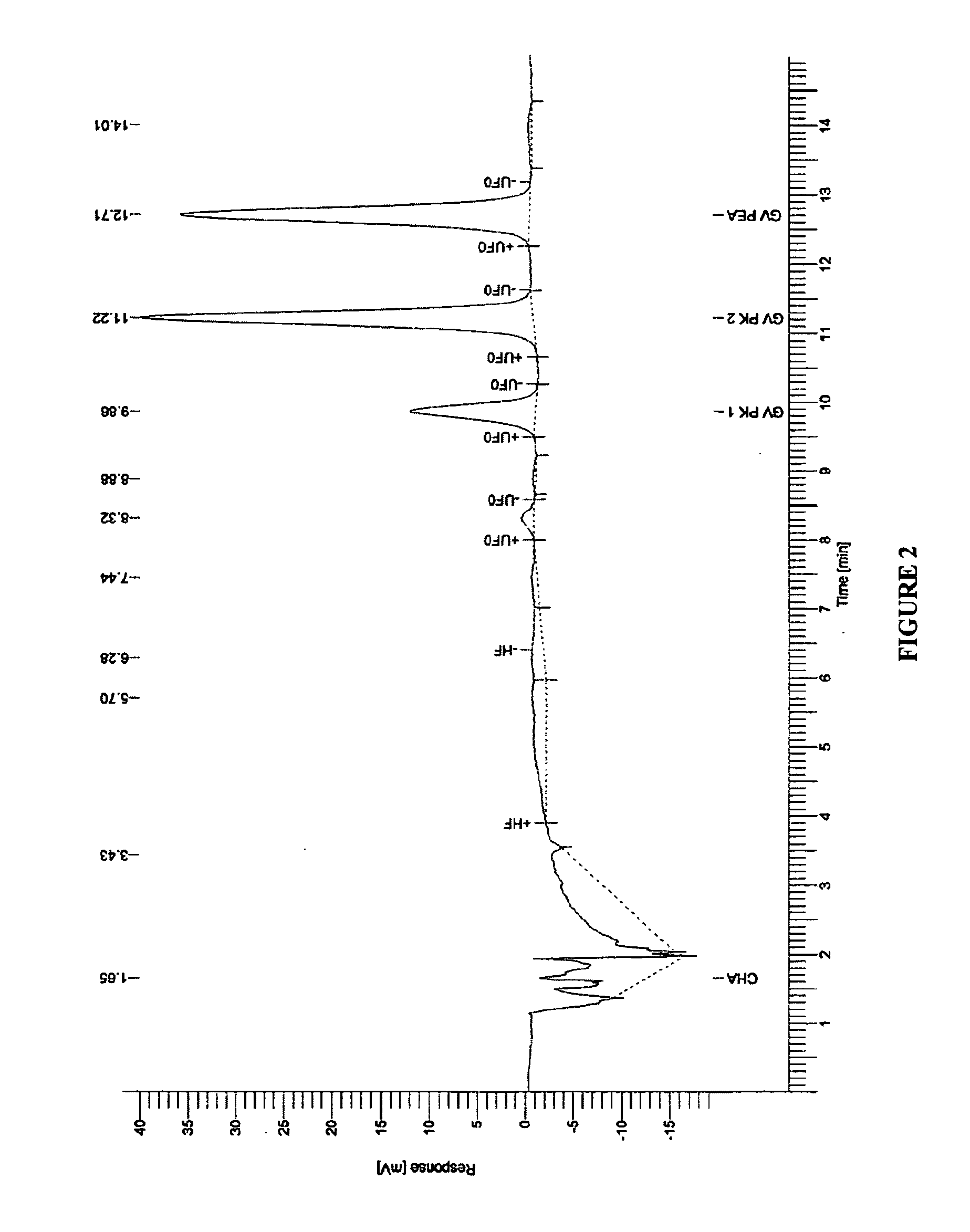 Trancutaneous devices and kits that provide cues for location of insertion site, exit site and device path, and methods of use