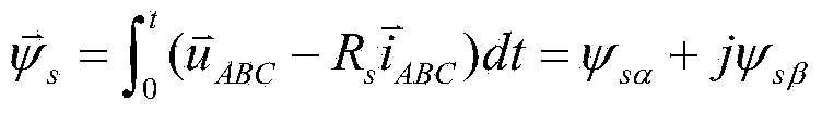 AC motor revolving speed tracking method, speed control device and AC motor