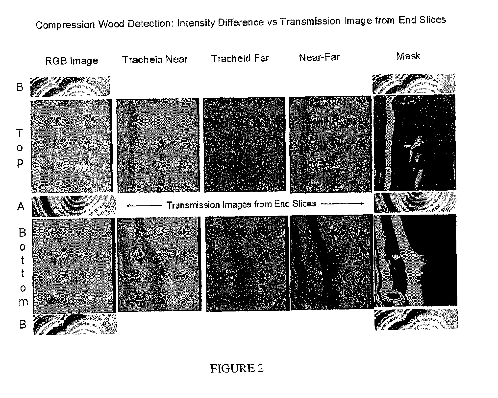 Methods for detecting pitch in lumber