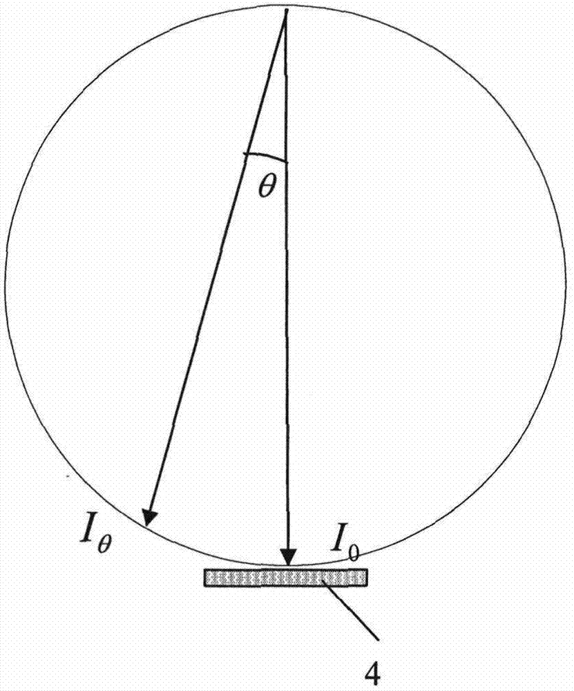 LED illuminating system based on refractive-diffractive hybrid