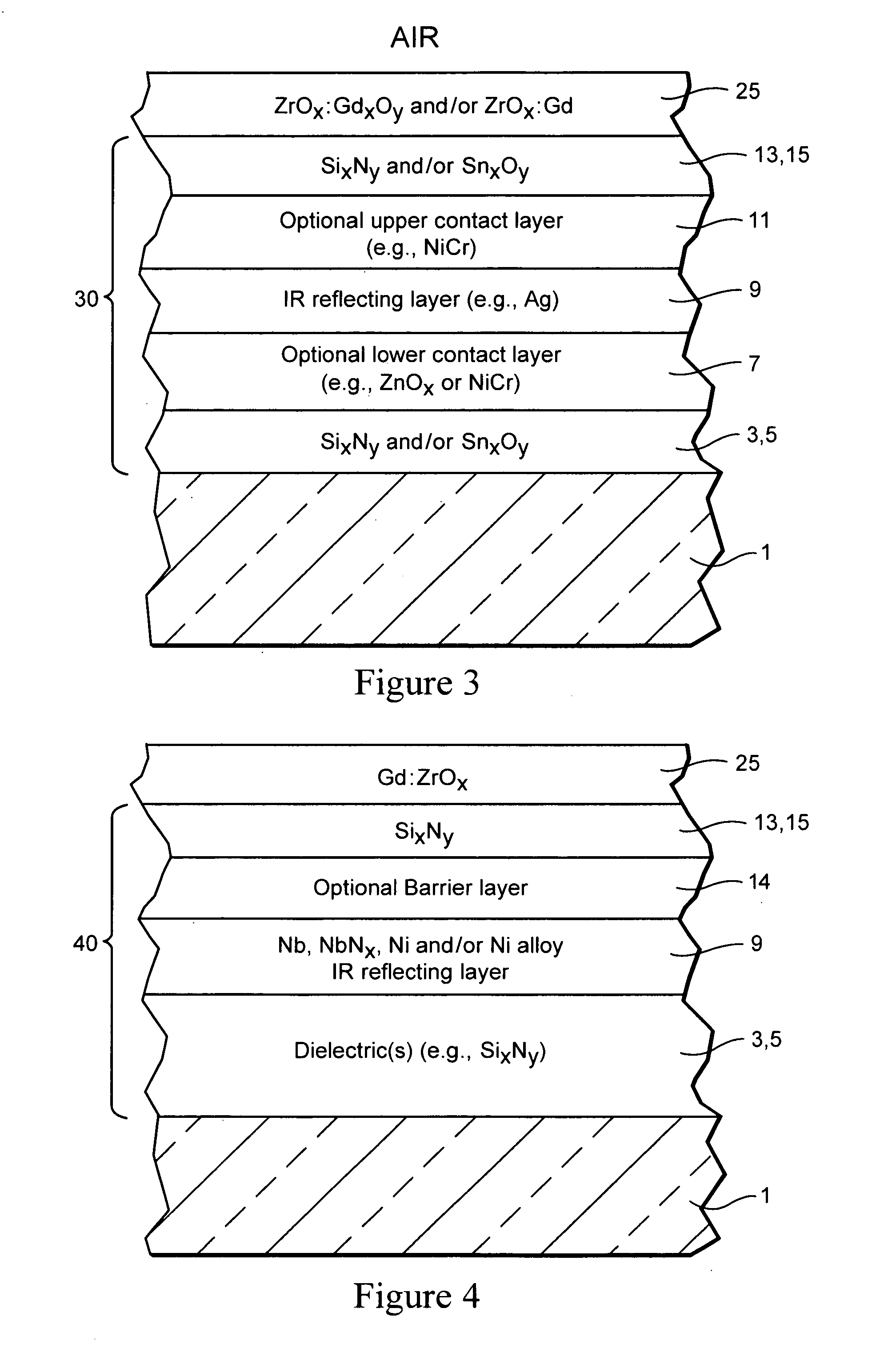 Gadolinium oxide-doped zirconium oxide overcoat and/or method of making the same