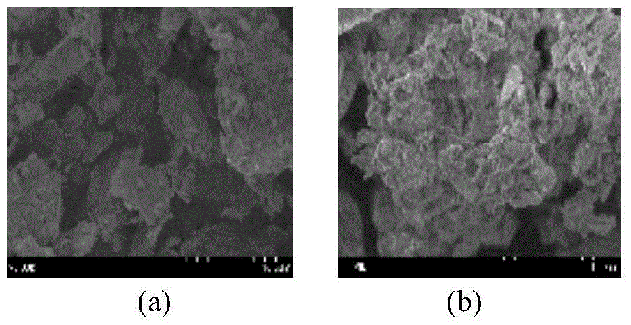 Preparation method and application of inorganic flocculant with vermiculite mineral as raw material