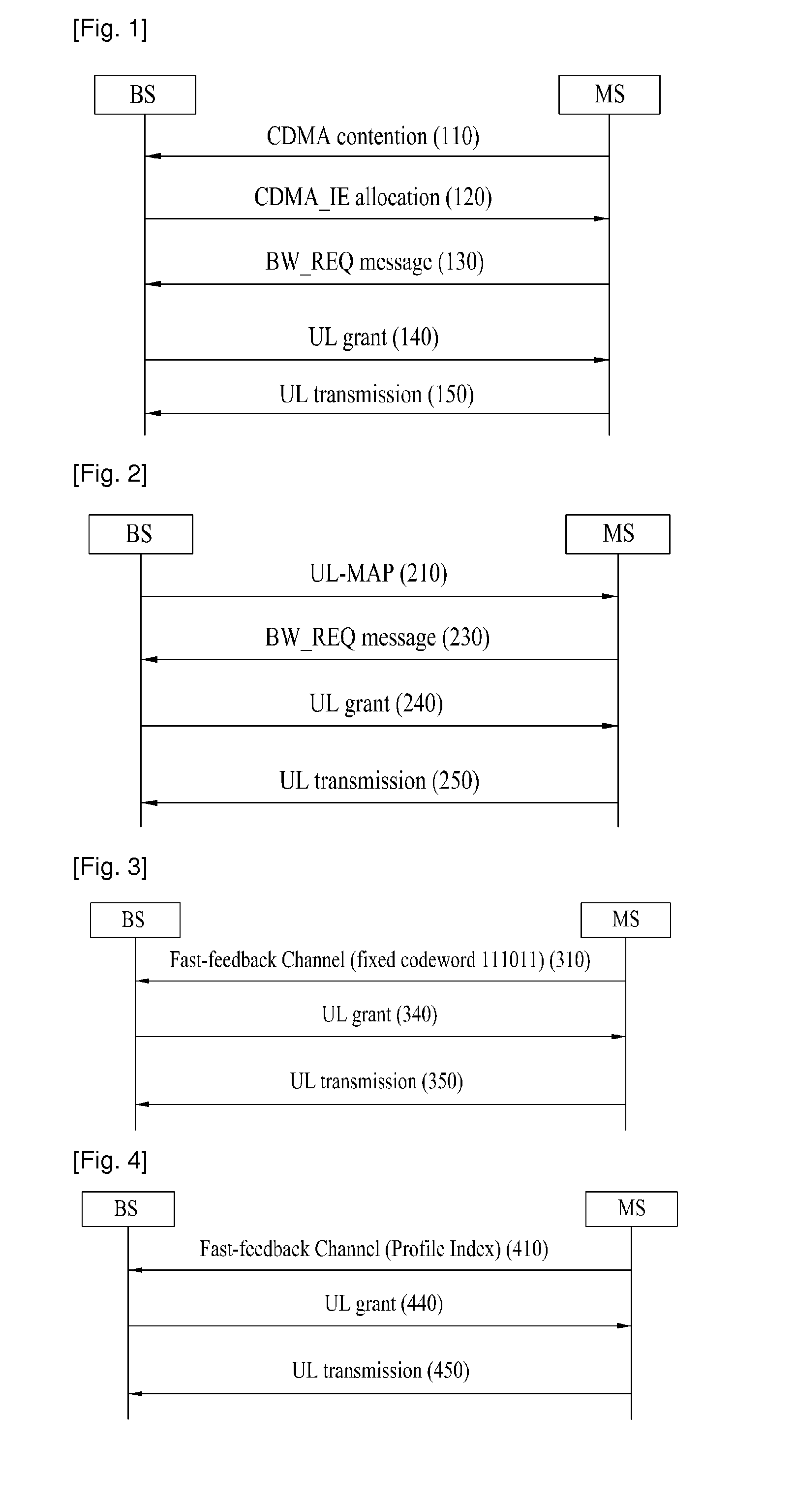 Method of transmitting and receiving uplink data using transmission of profile indexes