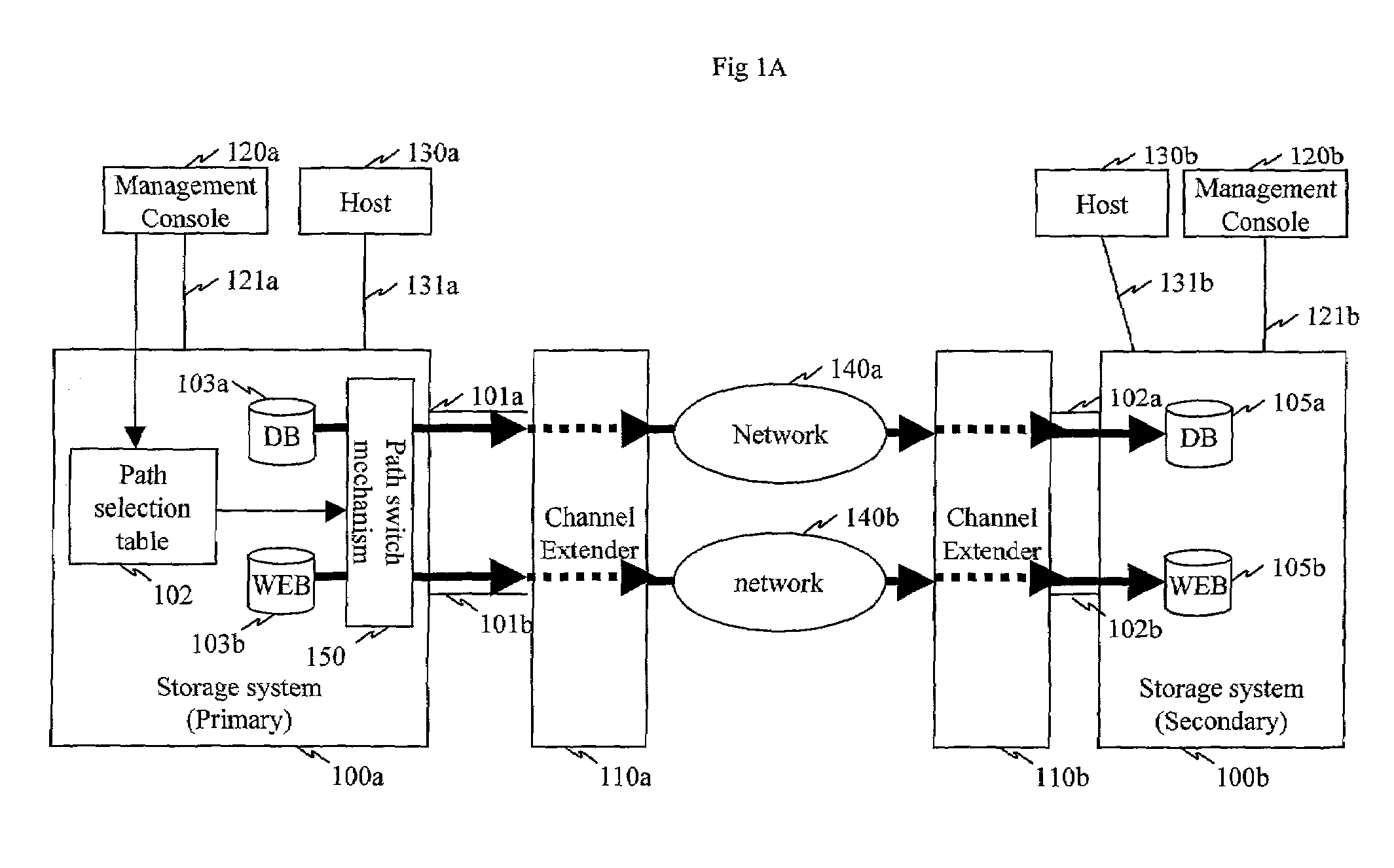 Path selection methods for storage based remote copy