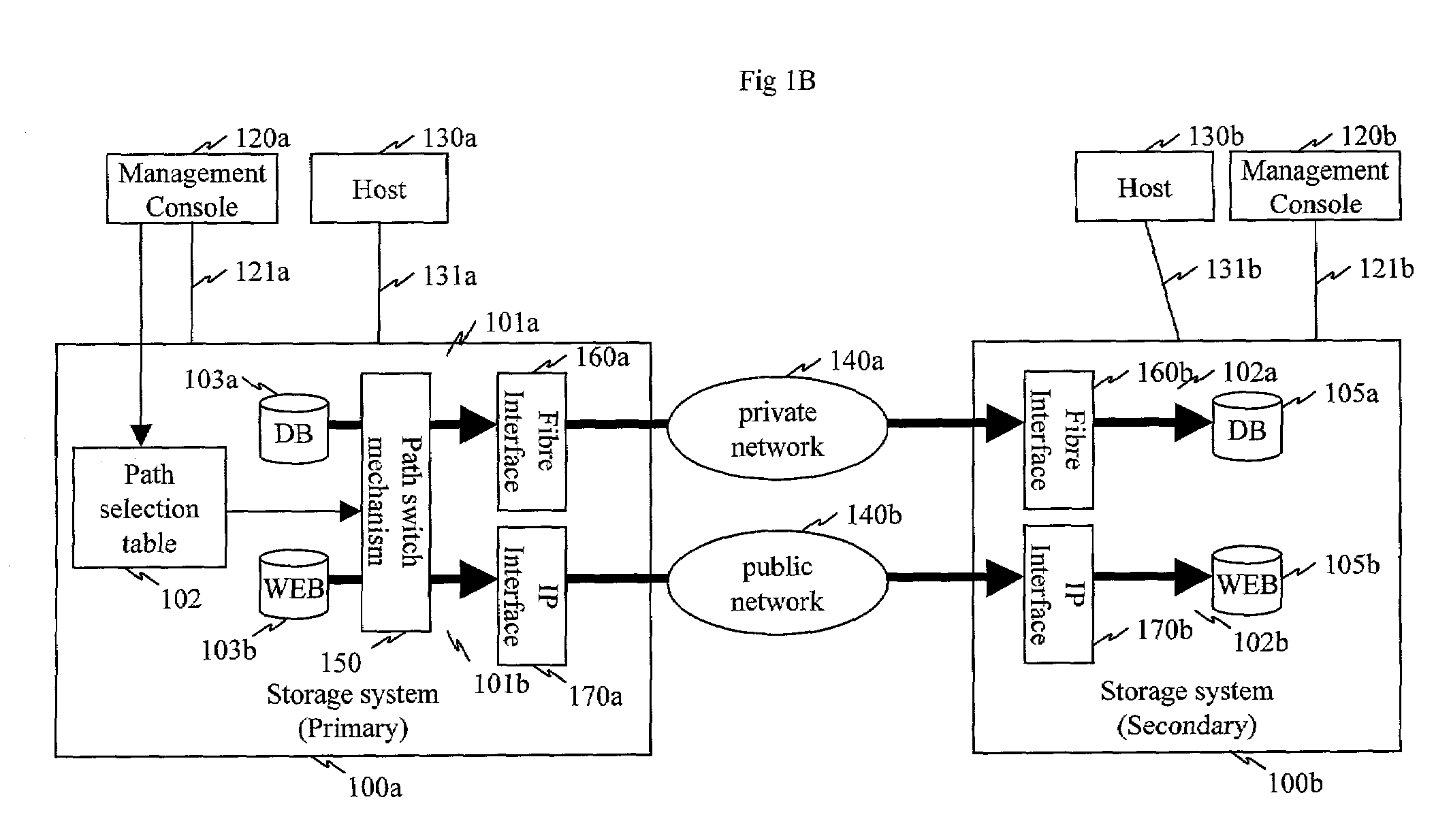 Path selection methods for storage based remote copy