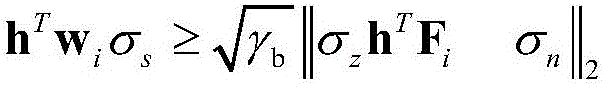 Design method of transmitting terminal of VLC (Visible Light Communication) secure communication system based on QoS (Quality of Service)